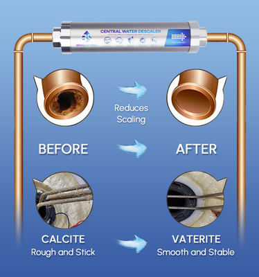 Innowacyjny trwały, nietoksyczny centralny odgrzewacz wody dla całego domu z technologią SAAS do oczyszczania wody mieszkalnej