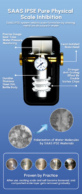 Fizyczny odgrzewacz wody dla całego domu