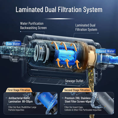Filtr osadów antyzapasowych ołowiowych izolacji bakteriostatycznej