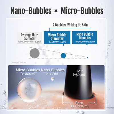 Profesjonalna maszyna Micro Nano Bubble Spa Generator Nanobubble wodoru do odmładzania skóry, nawodnienia i zabiegów anty-aging