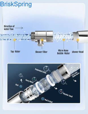Generator Micro Nano Bubble z 100 miliardami bąbelków na litr 0,001-0,1 mm średnica bąbelka dla 20% oszczędności wody w prysznicach